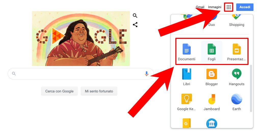 Condividere un documento per la modifica su G Suite 1