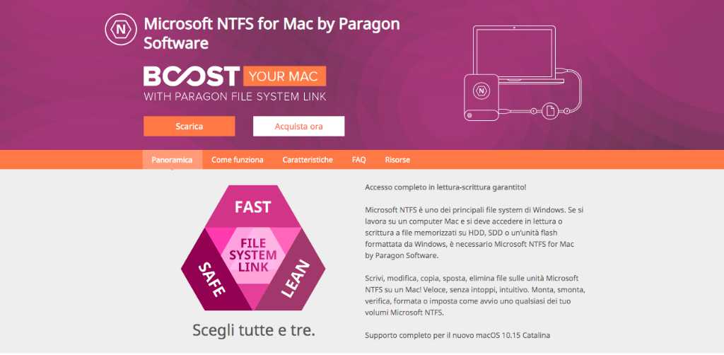 Come scrivere su dispositivi NTFS su macOS 1