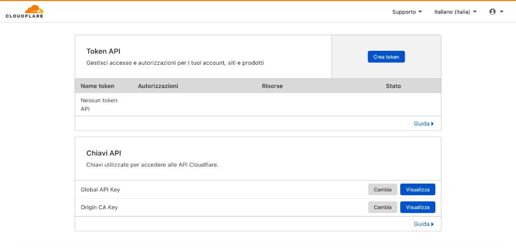 Cloudflare Global API Key Chiave API globale