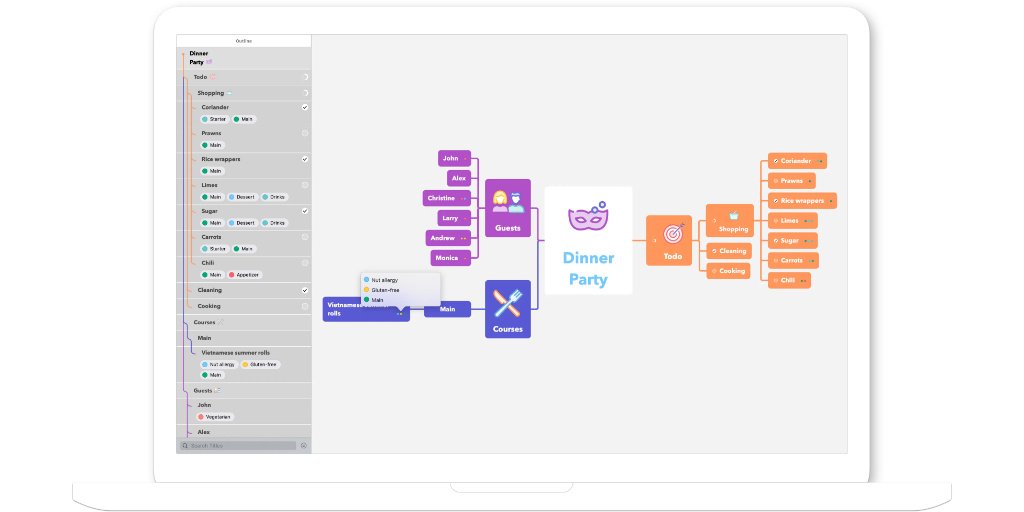 Migliori app per fare mappe mentali MindNote