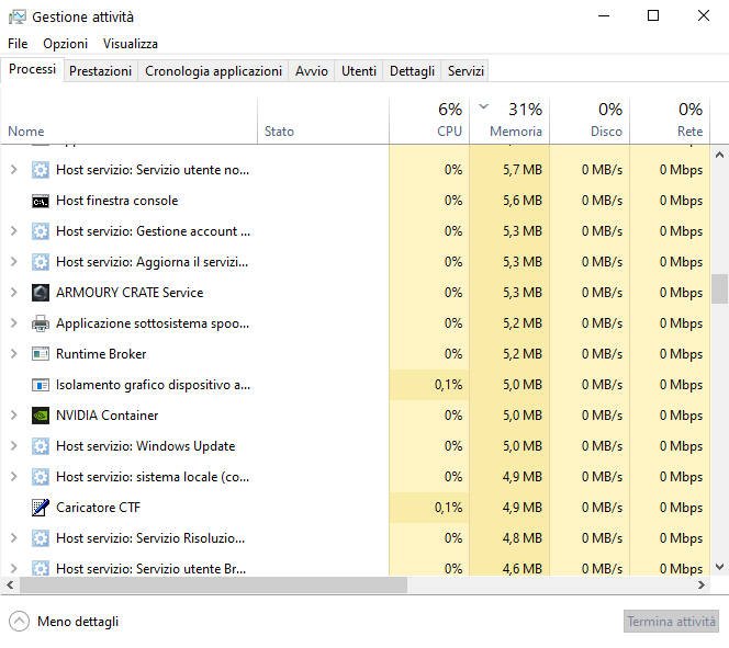 Finestra Gestione Attivita Windows 10