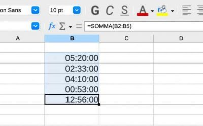 Come sommare le ore su LibreOffice Copertina