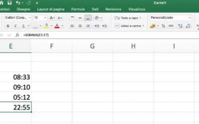 Come sommare le ore su Microsoft Excel Copertina