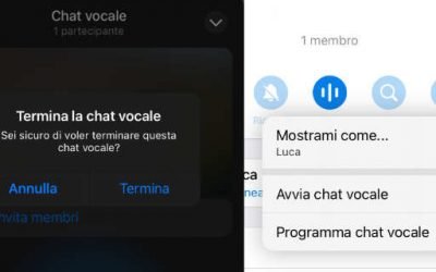 Come avviare una chat vocale di gruppo su Telegram Copertina