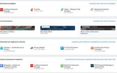 I migliori plugin per Mozilla Firefox Copertina