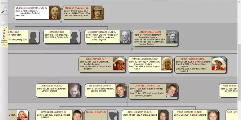 Migliori software per fare lalbero genealogico Family Historian