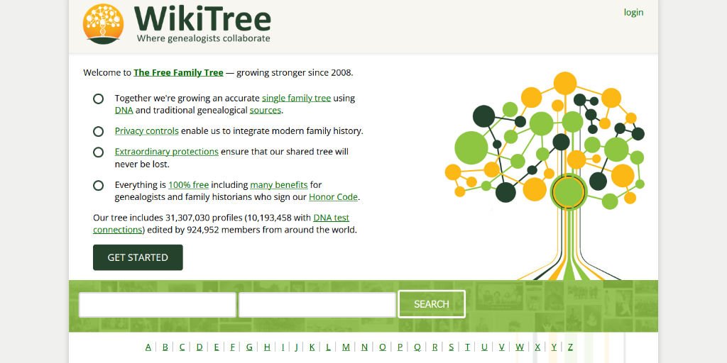 Migliori software per fare lalbero genealogico WikiTree
