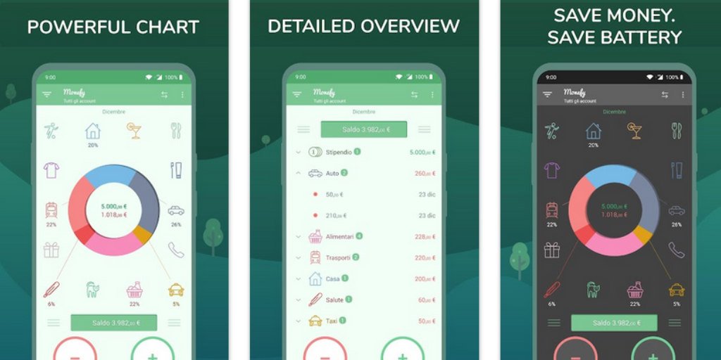 Migliori app per gestire le finanze personali Monefy
