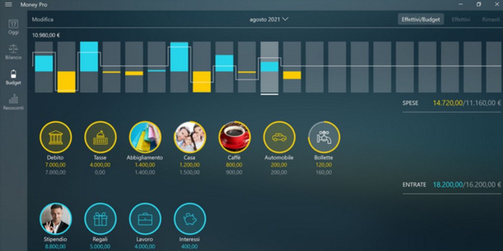 Migliori app per gestire le finanze personali Money Pro